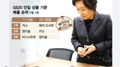 백종원 논란 보면 진짜 대단한 분 
