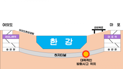 5호선 방화사건 알면 알수록 씹악질인 이유 