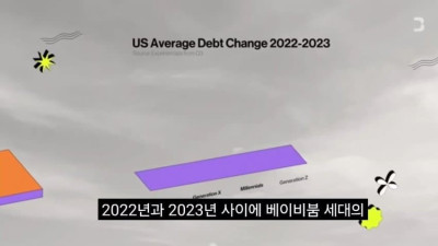 요즘 미국 젊은이들이 빚더미에 앉는 이유