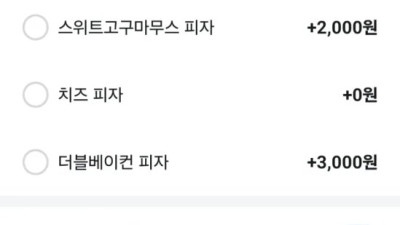 한국에도 넘어온 팁 문화