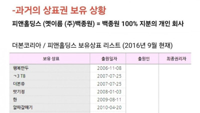 백종원의 수상한 상표권 흐름 