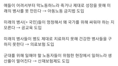 독일이 사회보장제도를 도입한 이유