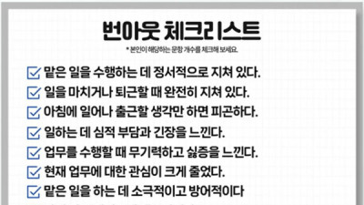   				3가지 이상 해당되면 번아웃이라고 함			