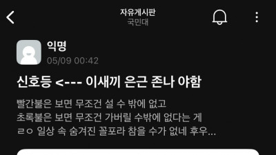 성도착증이 심한 듯한 국민대생
