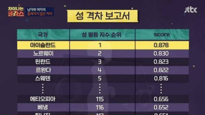 가수 테이에게 팩폭당하는 페미 교수
