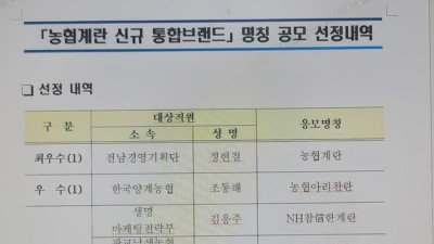 농협 계란 신규 통합브랜드 명칭 공모 결과