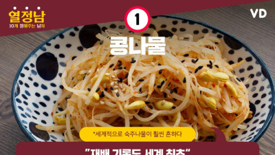 전세계 유일 한국인만 먹는 음식 10가지