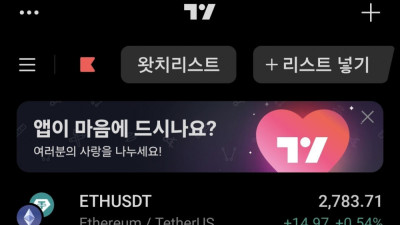 지금이니..? 비트코인 근황 ㄷㄷ