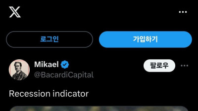 현재 난리난 디카프리오 여자친구 근황
