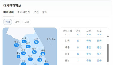 여름이 더워서 ㅈ같아도 유일하게 좋은 점