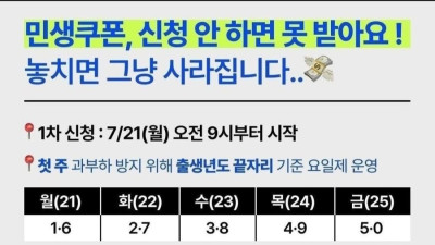 민생회복 쿠폰 신청 안하면 못받는다