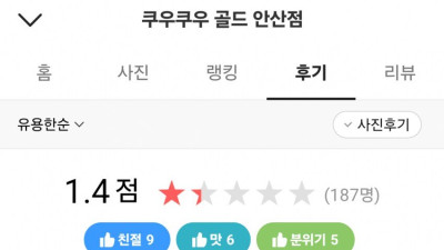쿠우쿠우 골드 안산점이 별점 테러 당한 이유 