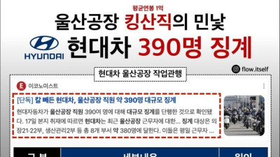 현대차 생산직이 개꿀인 이유