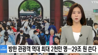 역대급 이라는 한국 방문 외국인 관광객 규모