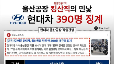 현대차 울산공장 390명 징계 ㄷㄷ 