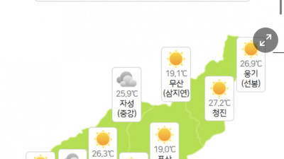 오늘자 북한 날씨 ㄷㄷ