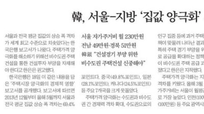 韓 집값 양극화 전세계 1위. 일본의 2.4배