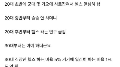 제발 헬스 열심히 해야 하는 이유