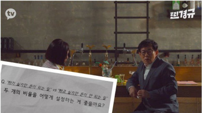 하기 싫지만 돈이 되는 일