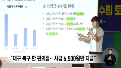 대구의 높은 최저임금의 해결책