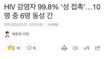 HIV 감염자 99.8% 원인 밝혀졌다 