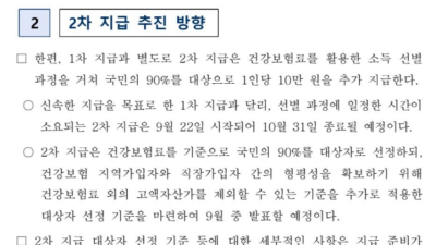 이번 민생회복 소비쿠폰 2차지급 자격요건