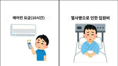 에어컨 열심히 틀어도 되는 이유
