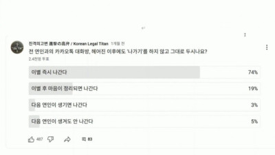 김앤장 출신 변호사의 김수현 김새론 사건의 의문점 