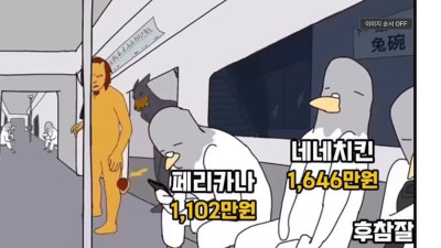 싱글벙글 치킨 프랜차이즈 매출 순위…jpg