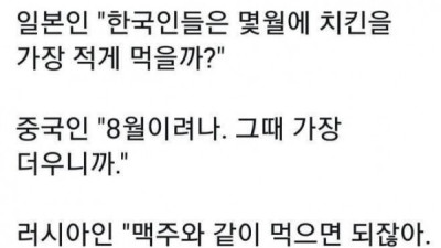   				한국인들이 치킨을 가장 적게 먹는 달			