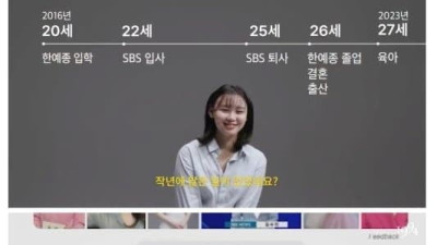 20대 중반에 아이를 가진 아나운서 일침