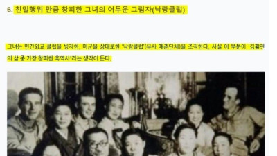 김활란과 낙랑클럽