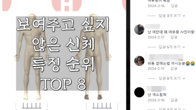 보여주고 싶지 않은 신체 특징 순위 TOP 8